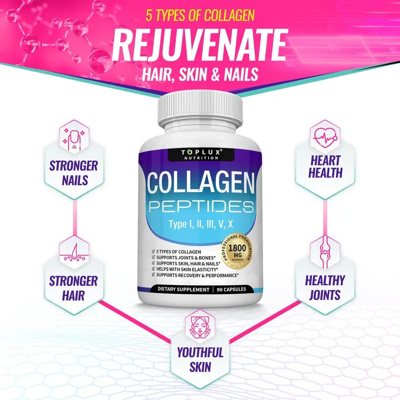 Toplux Collagen Peptides 1800mg – 5-Type Complex, 90 Capsules