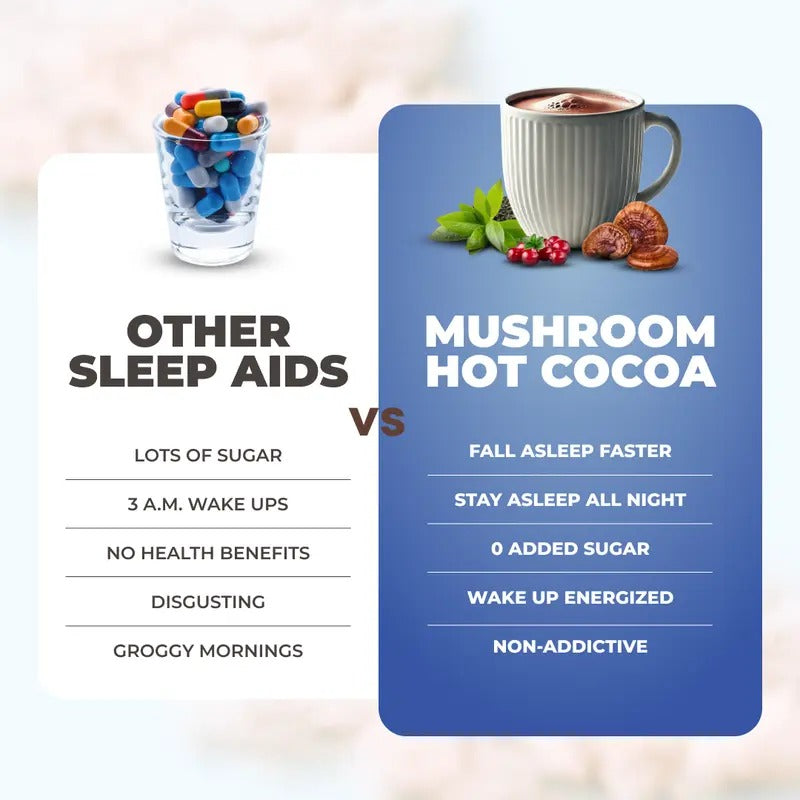 RYZE Mushroom Hot Cocoa with Melatonin – Sleep Support, 20 Servings