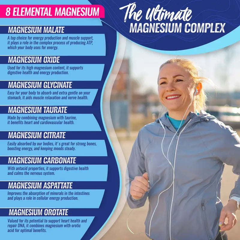 Toplux Magnesium Complex 1000mg – 8 Essential Magnesium Types for Muscle Health, Stress Relief, and Bone Support